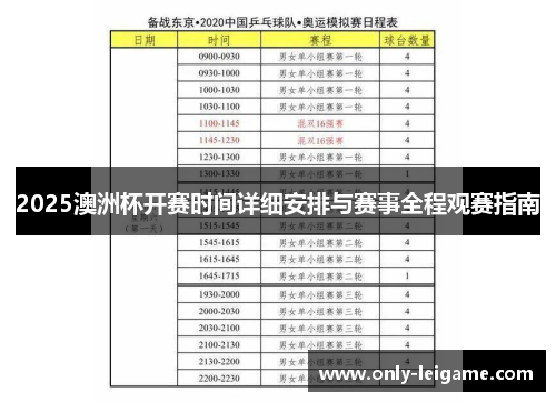 2025澳洲杯开赛时间详细安排与赛事全程观赛指南