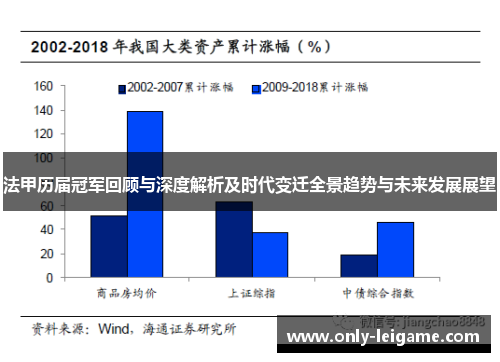 法甲历届冠军回顾与深度解析及时代变迁全景趋势与未来发展展望
