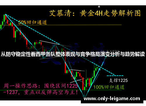 从防守稳定性看西甲各队整体表现与竞争格局演变分析与趋势解读