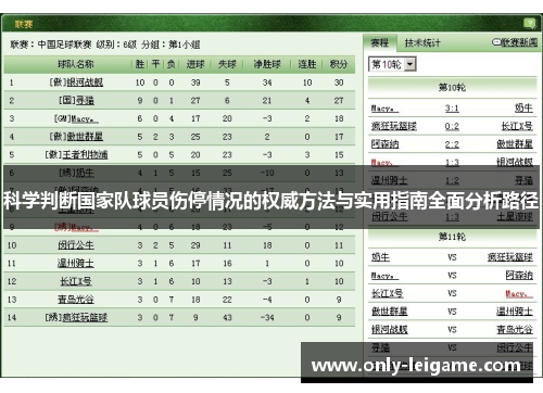 科学判断国家队球员伤停情况的权威方法与实用指南全面分析路径