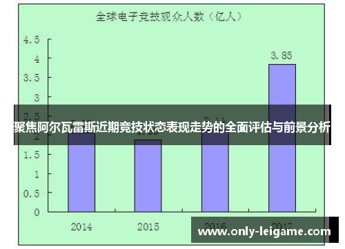 聚焦阿尔瓦雷斯近期竞技状态表现走势的全面评估与前景分析