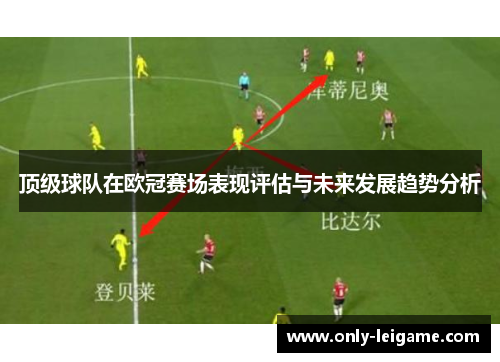 顶级球队在欧冠赛场表现评估与未来发展趋势分析