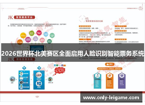 2026世界杯北美赛区全面启用人脸识别智能票务系统