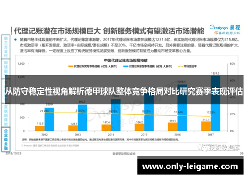 从防守稳定性视角解析德甲球队整体竞争格局对比研究赛季表现评估 从防守稳定性视角解析德甲球队整体竞争格局对比研究赛季表现评估