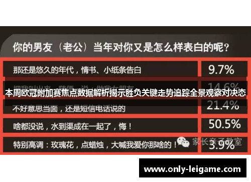 本周欧冠附加赛焦点数据解析揭示胜负关键走势追踪全景观察对决态 本周欧冠附加赛焦点数据解析揭示胜负关键走势追踪全景观察对决态