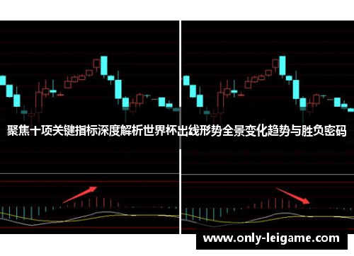聚焦十项关键指标深度解析世界杯出线形势全景变化趋势与胜负密码 聚焦十项关键指标深度解析世界杯出线形势全景变化趋势与胜负密码